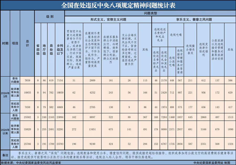 8fdfc70baa0fe87db893265b0bc37eb7_W020240428599501473972.jpeg 8fdfc70baa0fe87db893265b0bc37eb7_W020240428599501473972.jpeg